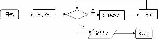 下图是把二进制数化成十进制数的一个程序框图,则判断