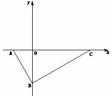 如下图,直角三角形abc的顶点坐标a(-1,0),直角顶点,顶点c在x轴上.