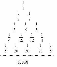 如图所示的三角形数阵叫"莱布尼兹调和三角形",它们是由整数的倒数组