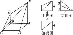 下图是一几何体的直观图,主视图,俯视图,左视图.