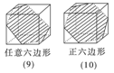 正方体的截面可能是什么形状的图形?