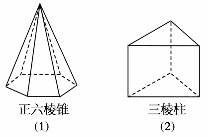 所对应的空间几何体的图形为