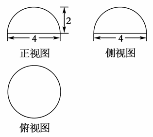 如图是一个几何体的三视图,根据图中数据,求该几何体的表面积和体积.